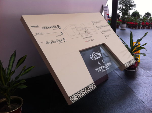 大廳樓層索引牌